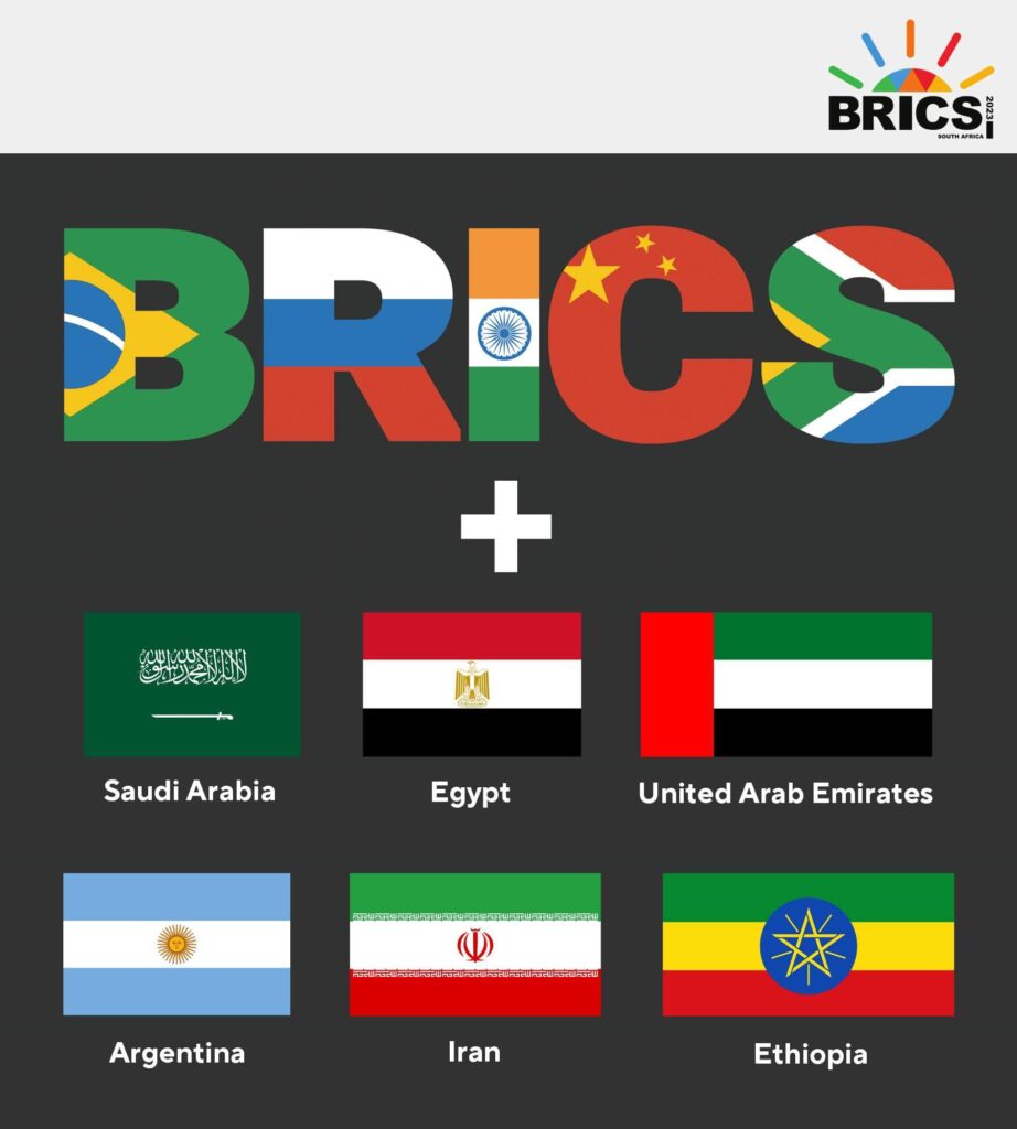 BRICS
