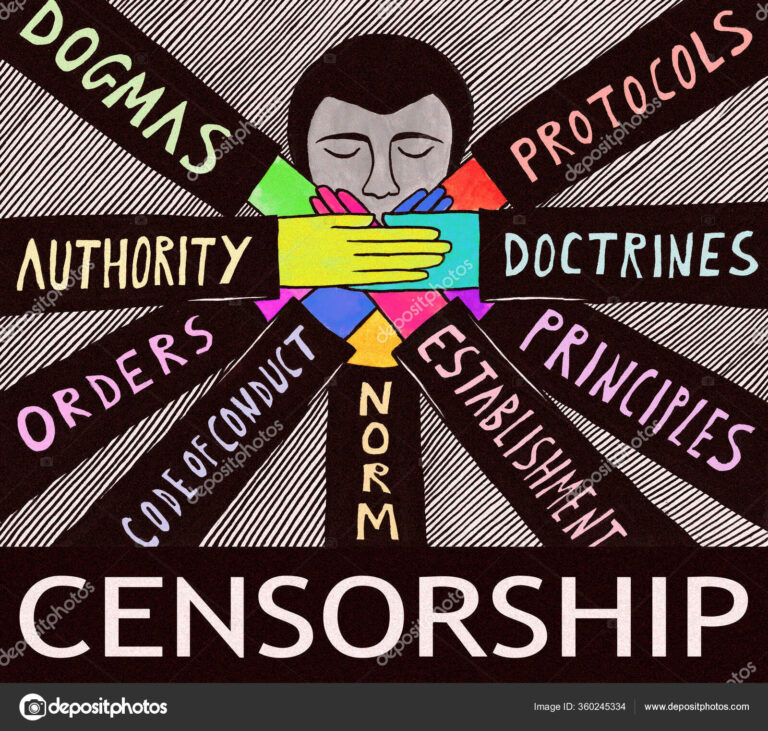 Drawing showing anonymous face covered by hands with several words related to censorship: dogmas, authority, protocols, norm, orders, code of conduct — Illustration