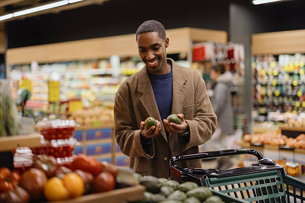 Avocado Shopping.