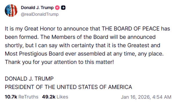 The Board of Peace